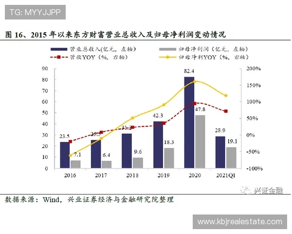 龙宝百家乐安全措施解析保障玩家资金安全与个人信息隐私